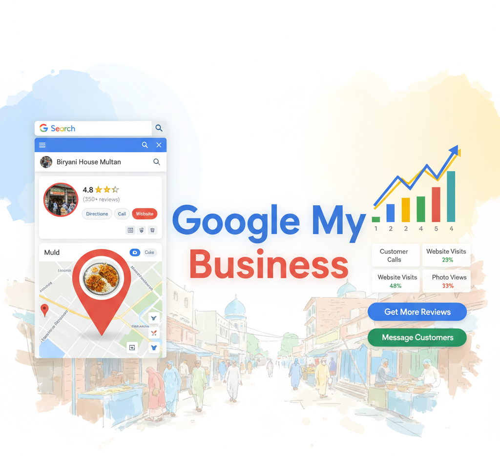 Google My Bussiness
