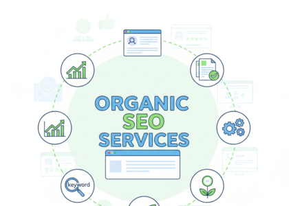 Organic SEO Services