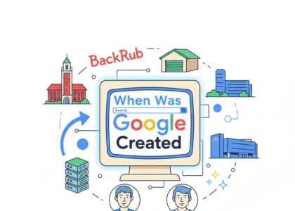 When Was Google Created
