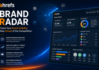 Ahrefs Brand Radar