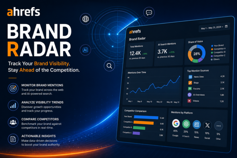 Ahrefs Brand Radar