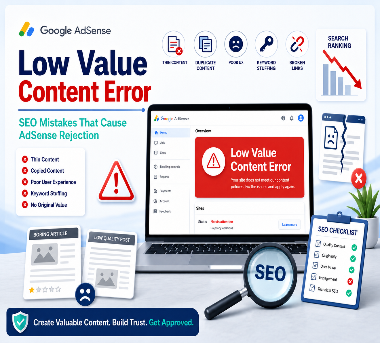 Low Value Content Error: